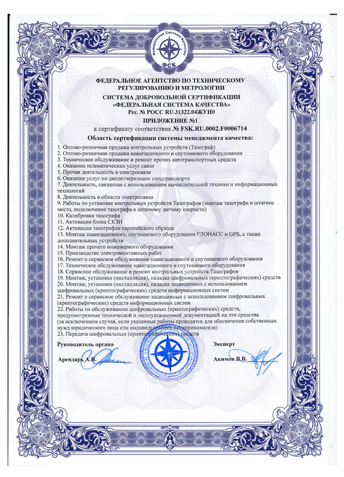 Сертификат соответствия. Приложение1