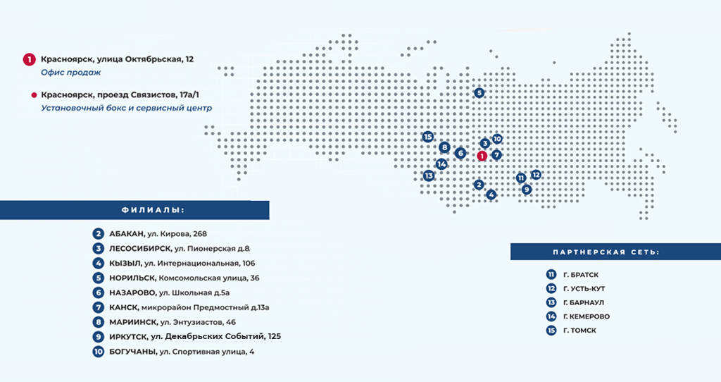 Филиалы и партнерская сеть компании М2М в городах: Норильск, Абакан, Иркутск, Лесосибирск и Кызыл, а так же партнеры в городах: Братск, Усть-Кут, Барнаул, Кемерово, Томск